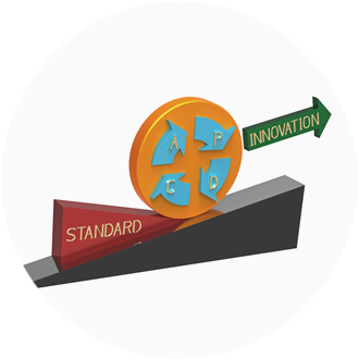 picture illustrating quality compliance